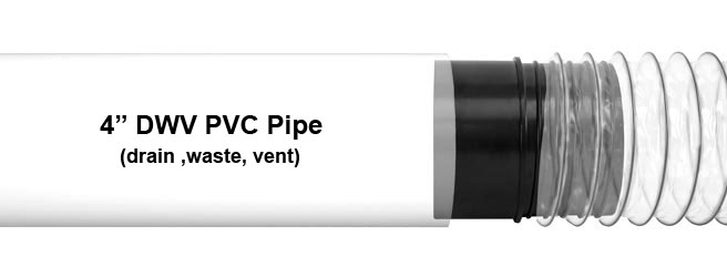 Schedule 40 PVC Pipe to 4" Dust Collection Hose Plastic Adaptor
